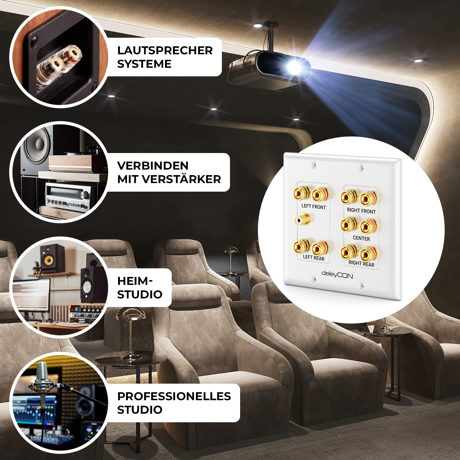 deleyCON Multimedia Lautsprecher Boxen Wanddose Anschlussdose Wandplatte mit Bananenstecker-Buchsen für 5.1 Surround Sound System und Subwoofer Heimkino 4