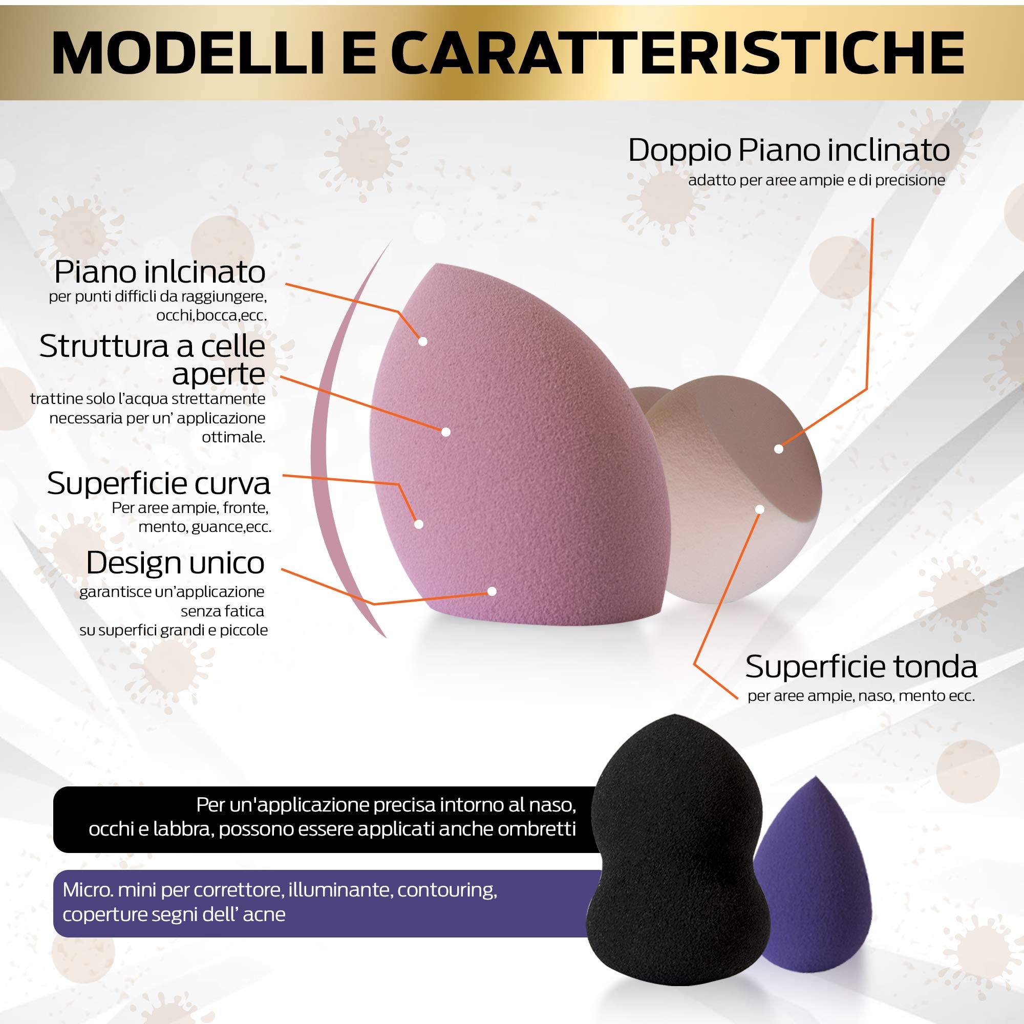 MIRROR Set spugne trucco con 6 diverse spugnette make up per fondotinta, creme, correttore e ogni tipo di trucco che necessita di stesura con blender beauty