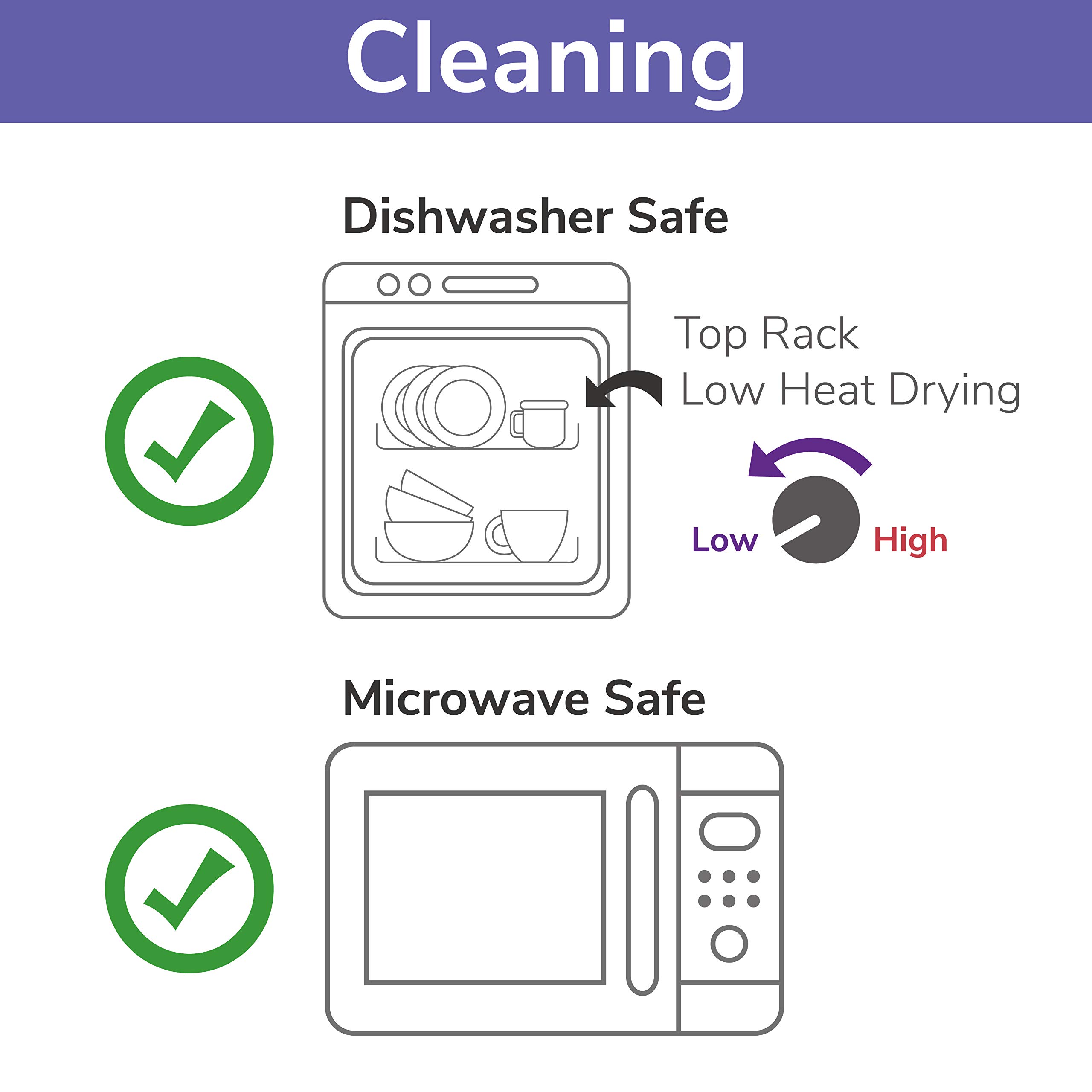 Mua Bottle Top Compatible with Lansinon Momma Breastfeeding Bottles