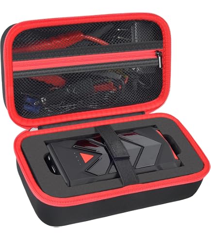 Amazon.com: Aproca Case Compatible with Schumacher SL1639 Electric