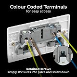 BG Electrical 822DP Double Switched Plug Socket 13A Double Pole Nexus 800 White view 4