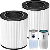 2 Pack M03 Filter Replacement Compatible with MOOKA M03 & B-D03 Air Purifi-er for Home Large Room up to 1500 ft², 3-in-1 HEPA filter with High-Efficiency Activated Carbon filter