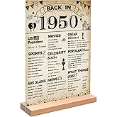 DARUNAXY 76th Birthday Party Decorations, Vintage Back in 1950 Poster Acrylic Sign with Stand 76 Year Old Party Supplies for Men& Women Vintage 1950 Table Decor 76th Anniversary Class Reunion Gifts