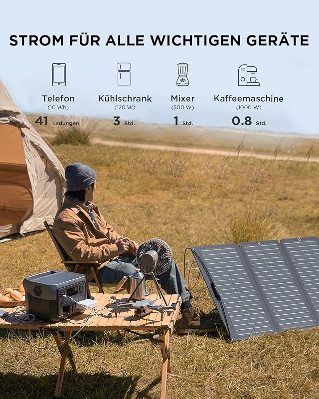 EcoFlow RIVER 2 Max tragbare Powerstation, 512Wh Solargenerator mit LiFeP04