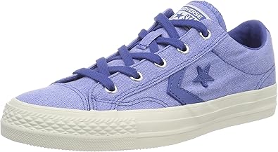 converse musculation