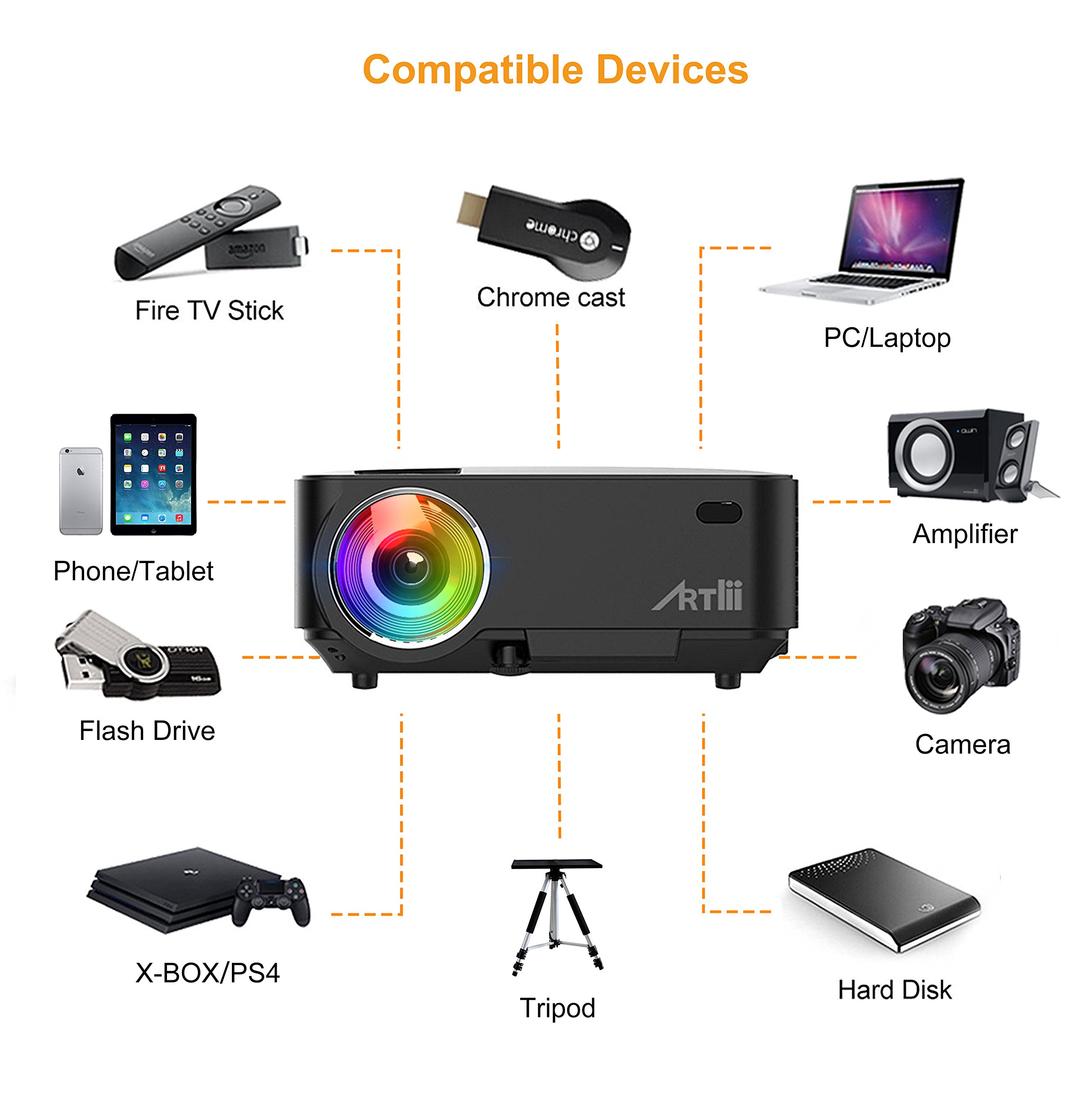 Artlii Proyector Portátil, Mini Proyector 2000 Lúmenes, soporta 1080p Full HD,con HDMI, USB, SD, AV, VGA e Interfaz de Auriculares, Conectar Tablets, TV Stick, Disco Duro, PS4, Xbox y Más - Negro