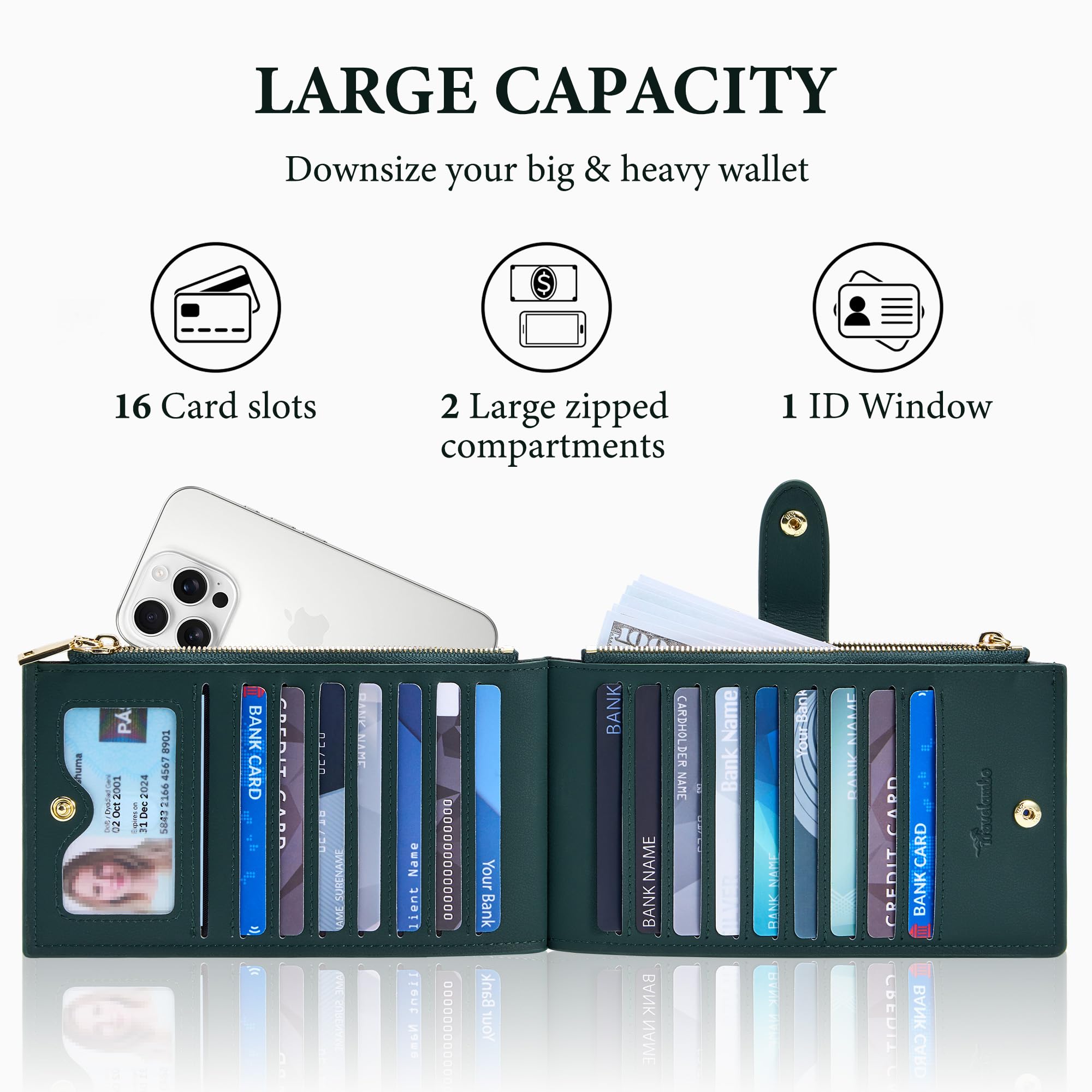 Travelambo Leather Wallets for Women Slim RFID Blocking Bifold Credit Card Holder Wallet