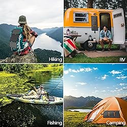 Voominhtec 20W Portable Foldable ETFE Solar Panel