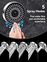Magichome Filter Shower Head with UV Light 395-400nm High Pressure 5 Modes view 5