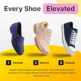iMedic Orthotic Insoles Women Men Arch Support Plantar Fasciitis Size S UK 6-7 view 7