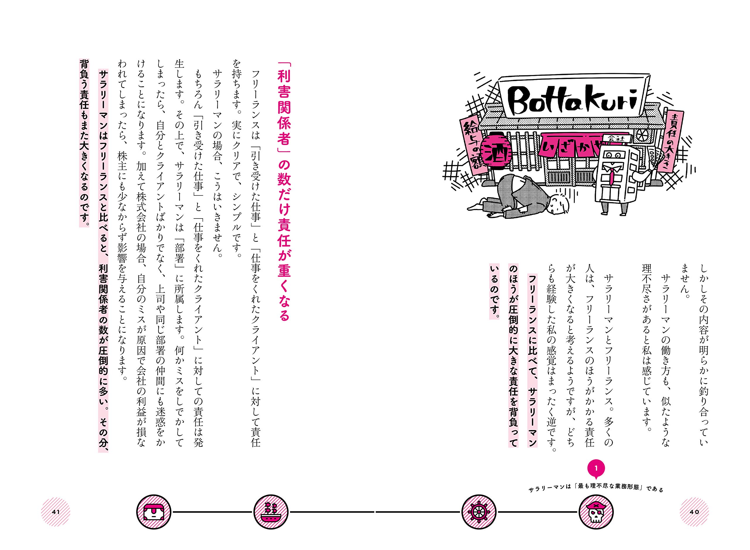 金持ちフリーランス 貧乏サラリーマン やまもとりゅうけん 本 通販 Amazon