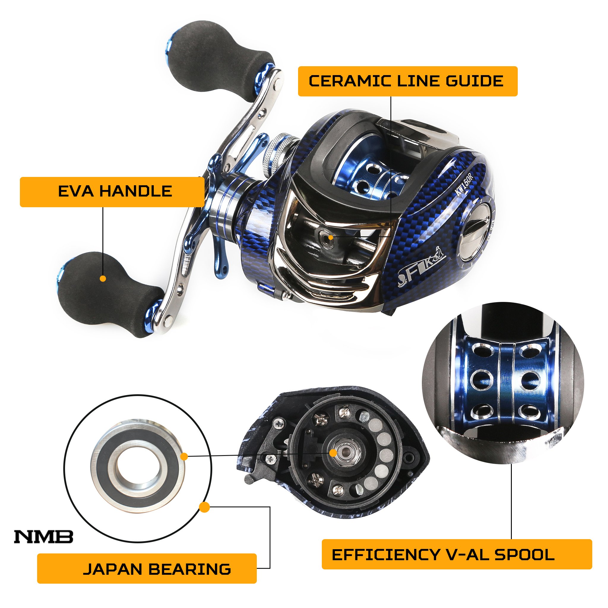 2/3 weight fly reel Backing