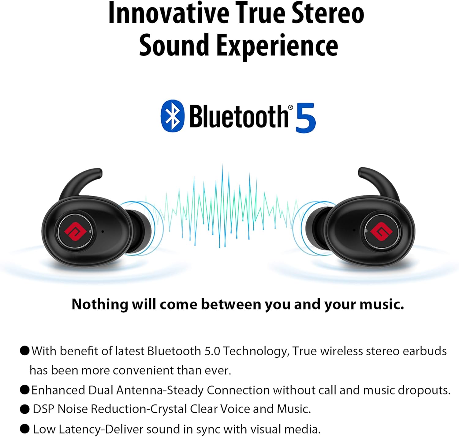 True Wireless Earbuds Bluetooth 5.0 Headphones, Sports in-Ear TWS Stereo Mini Headset w/Mic Extra Bass IPX5 Waterproof Low Latency Instant Pairing 15H Battery Charging Case Noise Cancelling Earphones