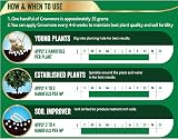 Westland Growmore Garden Fertiliser 10 kg NPK 7-7-7 Glyphosate Rich view 3
