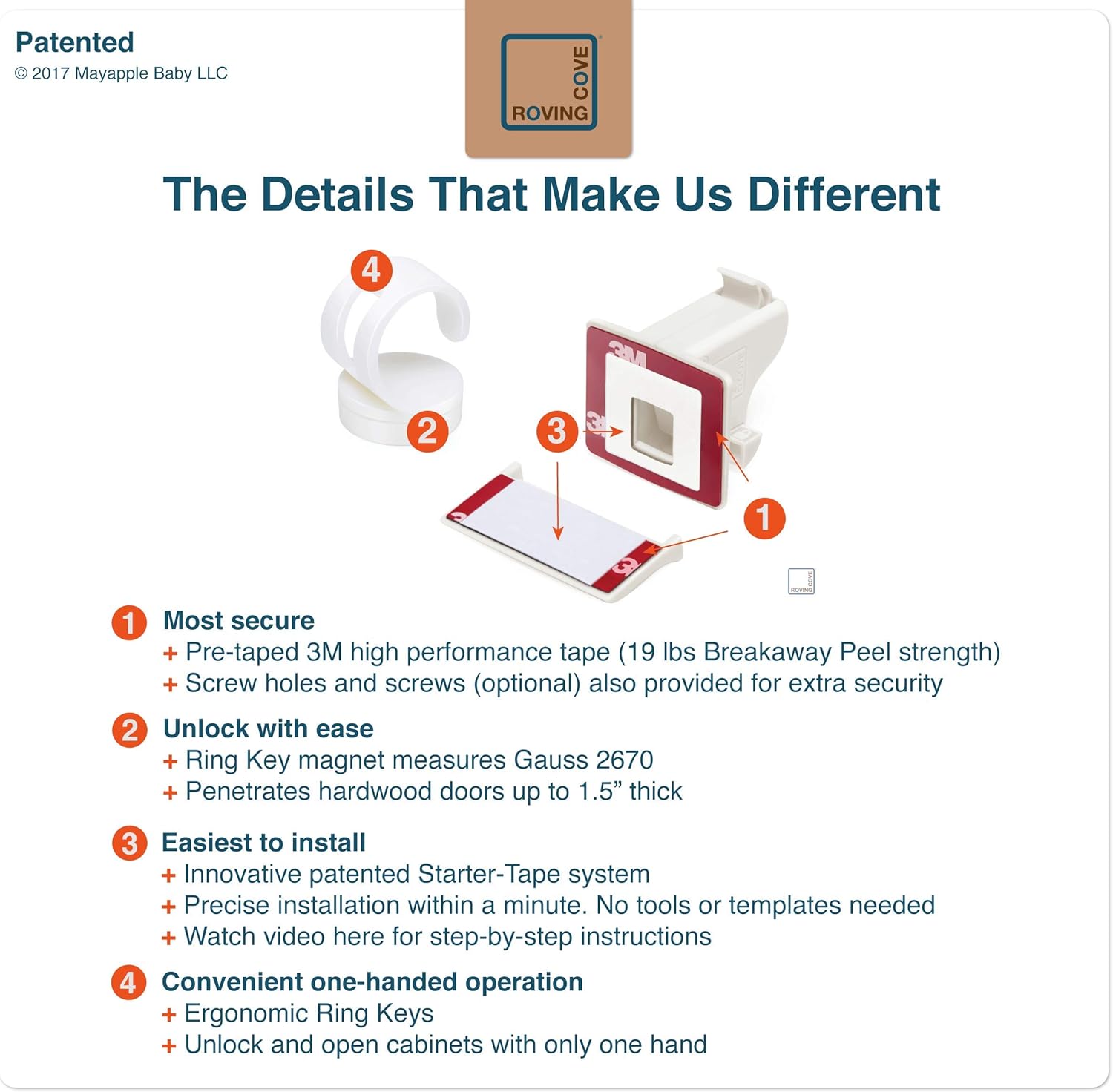 roving cove magnetic cabinet locks