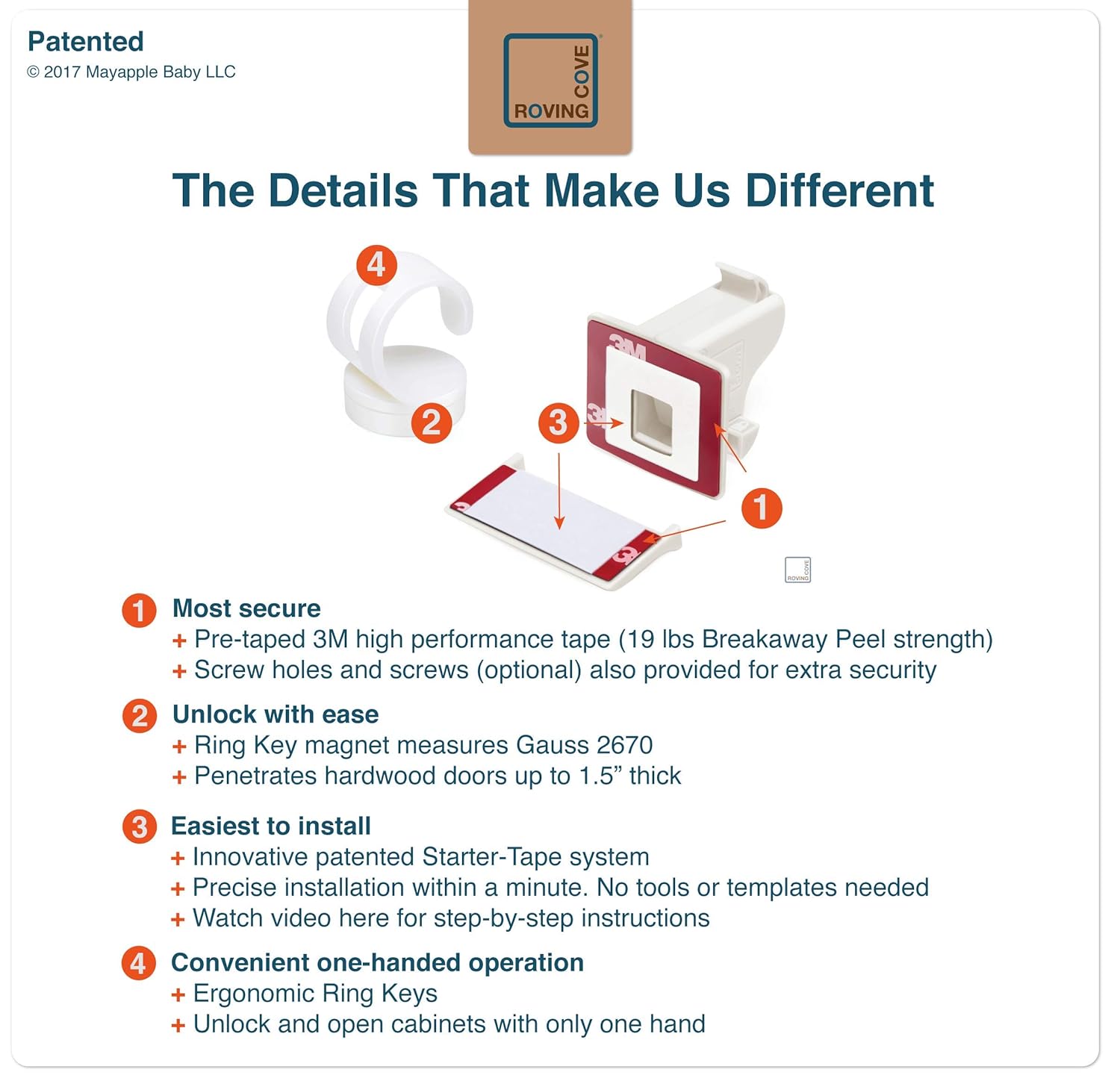 roving cove magnetic cabinet locks