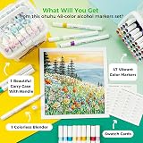 Ohuhu 48 Colour Alcohol Markers Brush & Chisel Tips Dual-Tip Set view 7