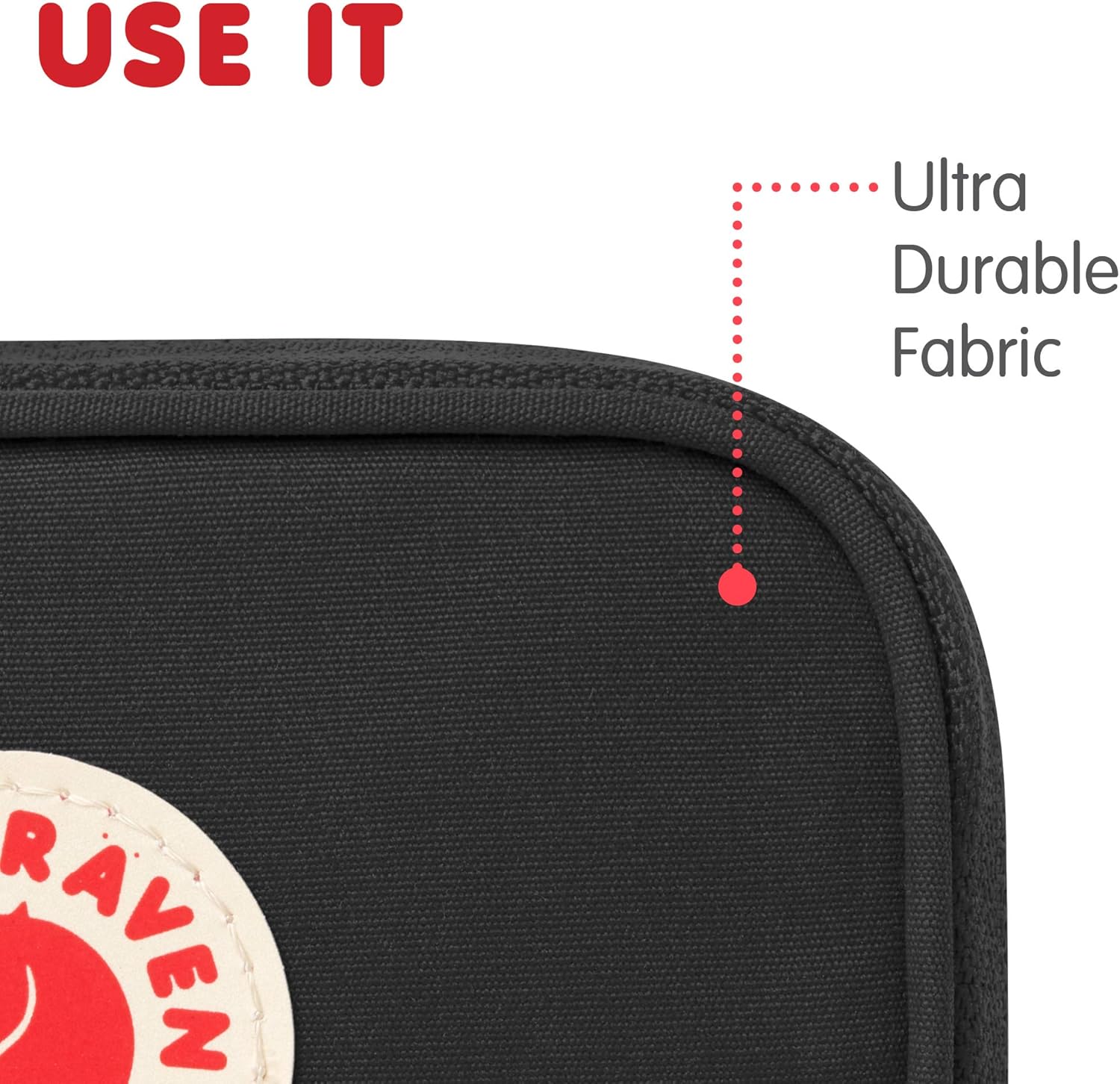 Fjallraven, Kanken Card Wallet for Everyday Use, Black: Sports & Outdoors