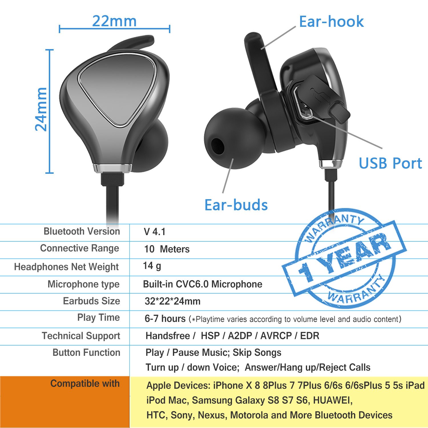 Amazon.com: InzhiRui Bluetooth Headphones Sports with Mic Wireless Earbuds for Running Gym Workout Cordless In-Ear Magnetic Sweatproof Earphones Headset for ...