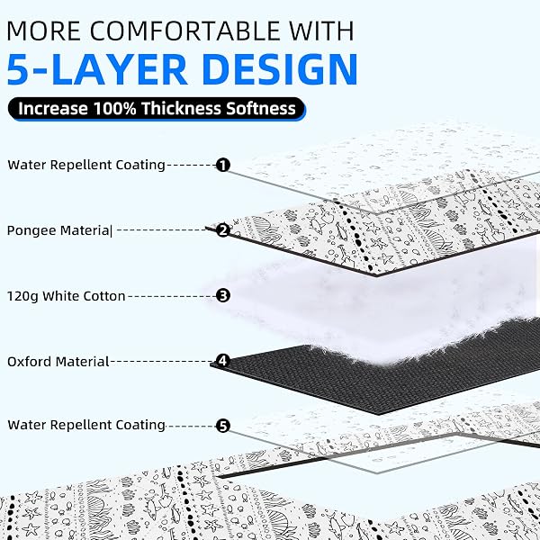 PICYALO OUTDOOR PICNIC BLANKET WHITE FISH 60″X80″ SANDPROOF BEACH BLANKET WATERPROOF PICNIC BLANKETS FOLDABLE FOR CAMING, BEACH, OUTDOOR ACTIVITIES.