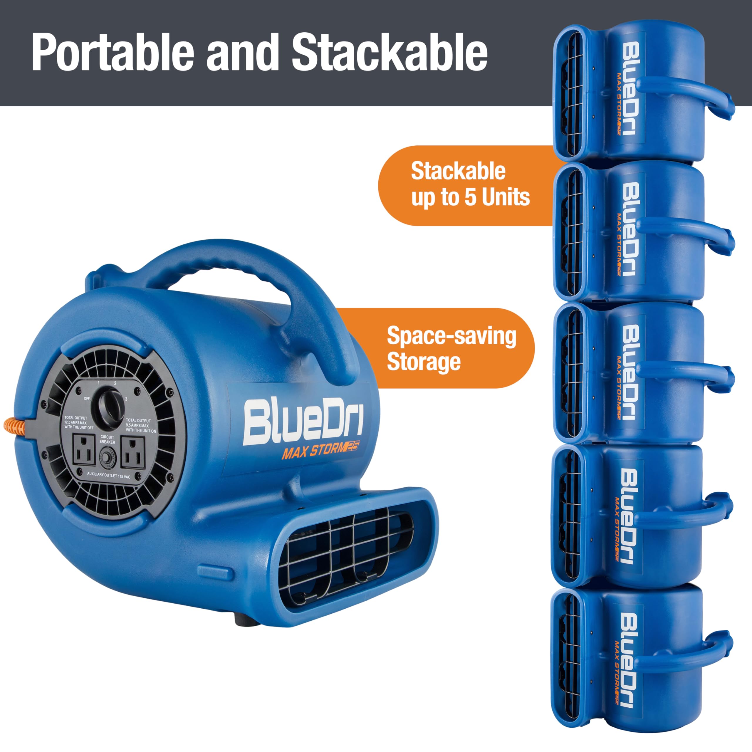 BlueDri Max Storm 25 1/4 HP, 900 CFM Air Mover Blower Fan for Water Damage Restoration Carpet Dryer Floor Home and Plumbing Use, Blue, BD-MS25, Large