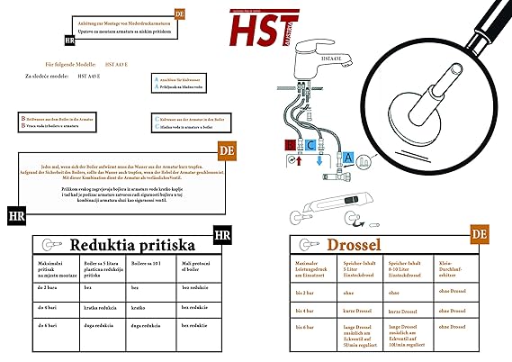 Cara Waschtischarmatur