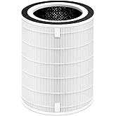 HSIAMEN NDAP-01 Replacement Filter Compatible with Hestom NDAP-01 NDAP-02 Air Purifier, Compared to Part # VK-6052H, 3-Stage H13 True HEPA Filter with Carbon, 1-Pack
