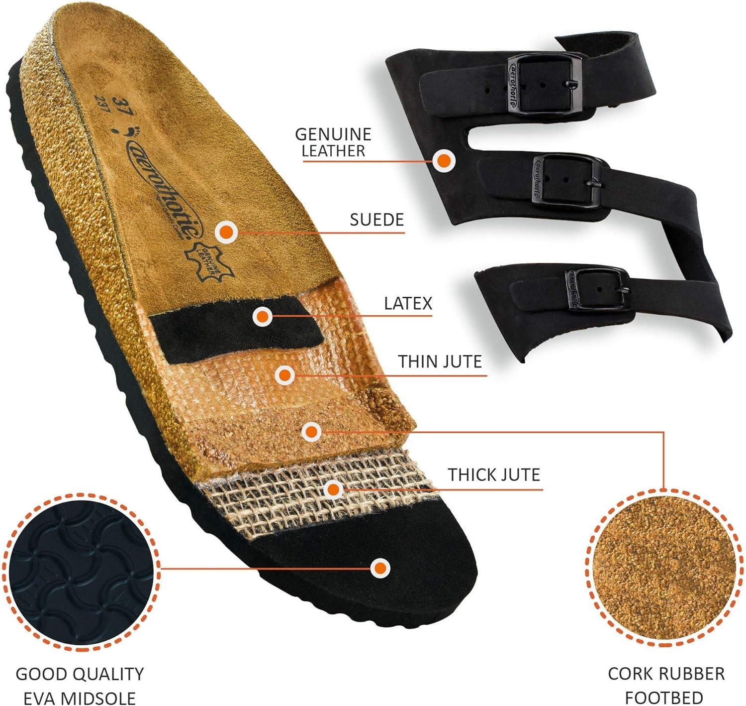AEROTHOTIC Comfortable and Arch Support Strappy Footbed Leather Sandals for Women Women Clothing 