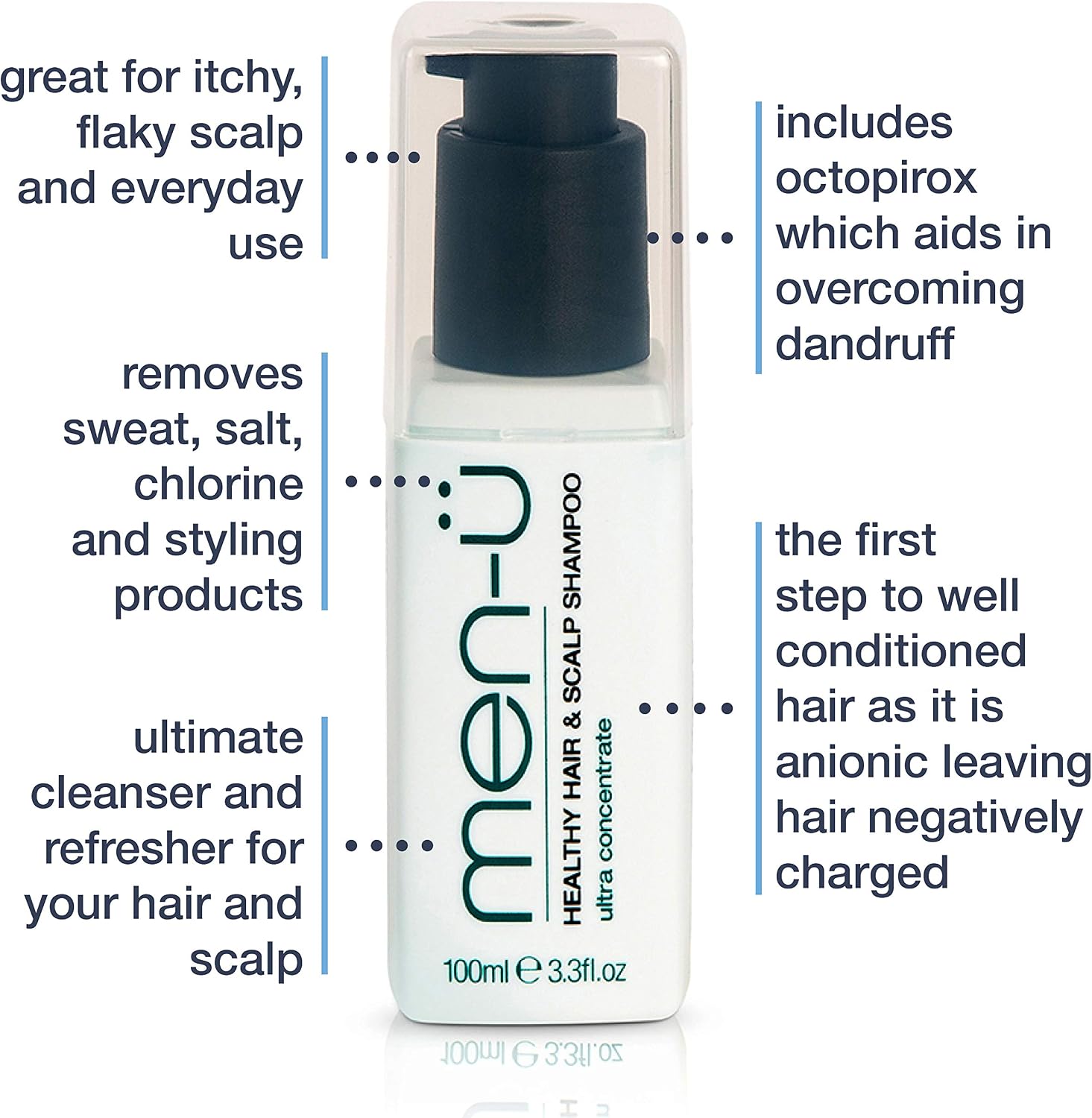men-u HEALTHY HAIR & SCALP MENS SHAMPOO - Image 4