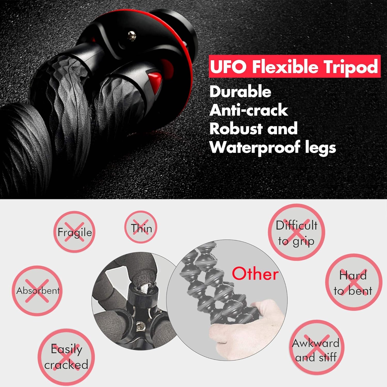 Tripod for iPhone, Fotopro Flexible Camera Tripod with Bluetooth for iPhone 11 XS, Samsung, Waterproof and Anti-Crack Phone Tripod Stand for GoPro, Portable Travel Tripod for Live Streaming Vlog Video : Camera & Photo