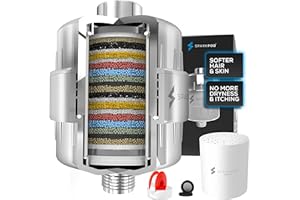 SparkPod 23 Stage Shower Head Filter for Dry Hair and Skin - High Output Universal Shower Filters to Remove Toxic Chemicals, Chlorine & Heavy Metals (Luxury Polished Chrome)