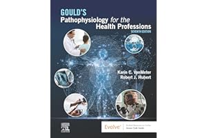 kindle best category lists