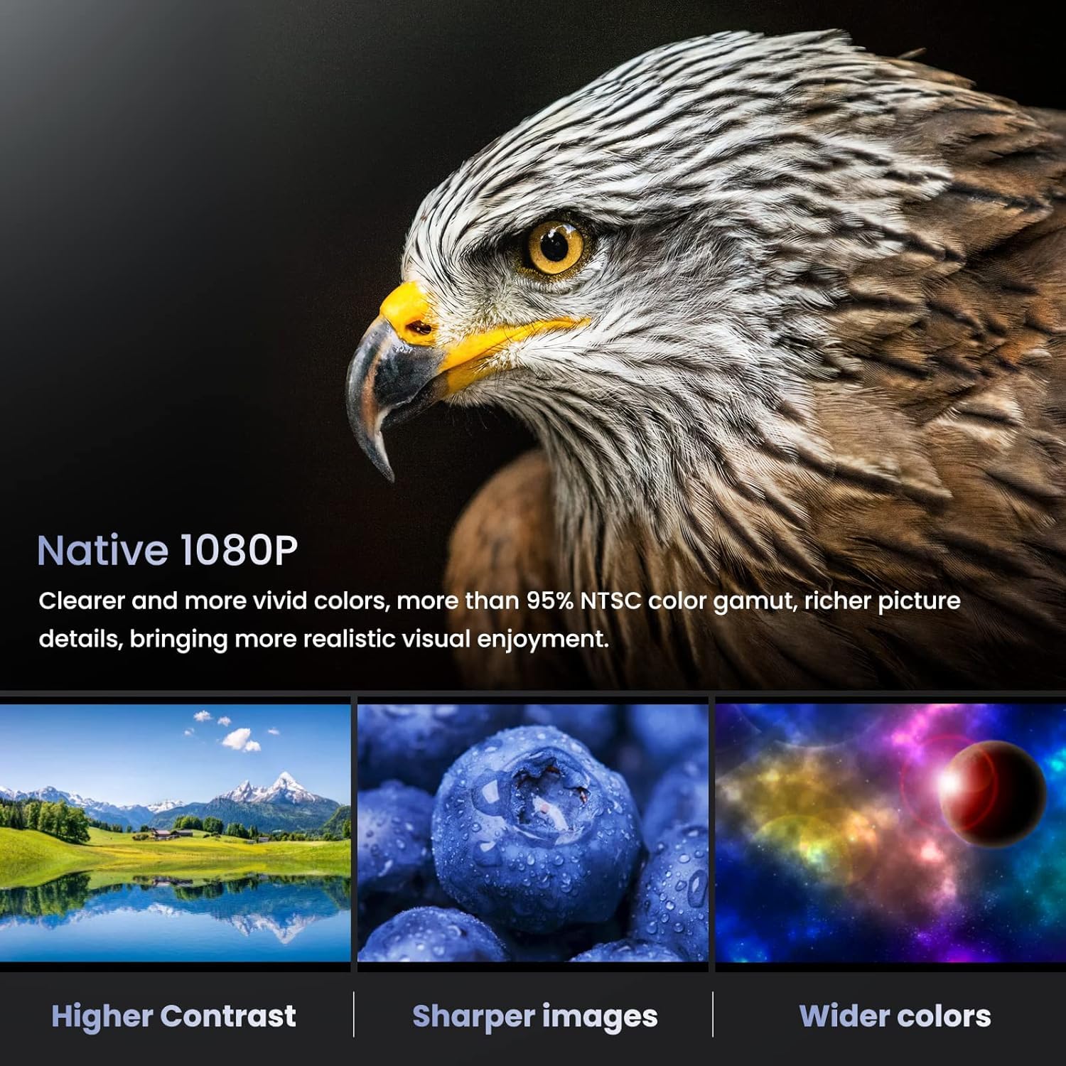 HOMPOW Projector, Native 1080P Full HD Projector CS02