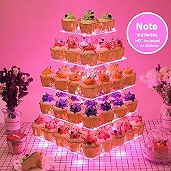 YestBuy Cupcake Stand – 5 Tier Premium Cupcake