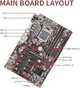 Zunedhys B250B ETH Mining Motherboard 12 GPU LGA1151 DDR4 MSATA SATA3.0 USB3.0 view 7