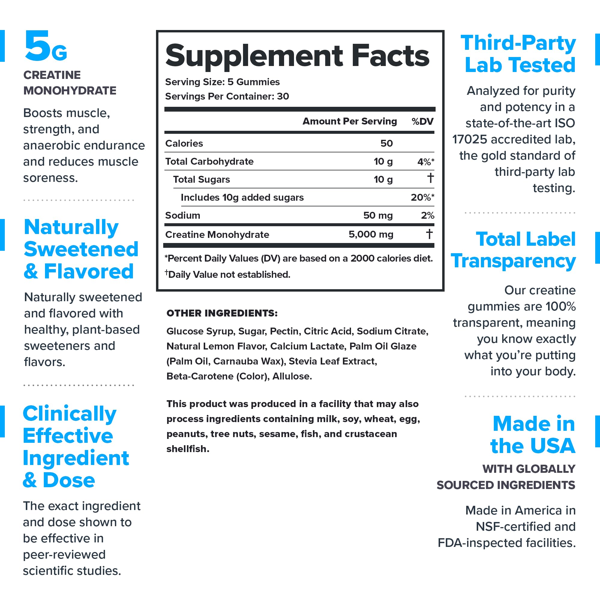 LEGION Creatine Monohydrate Gummies – Clean Chewable Creatine Supplement for Strength, Endurance & Muscle Recovery – 30 Lemon Drop Flavor Servings – No Artificial Flavors or Sweeteners.