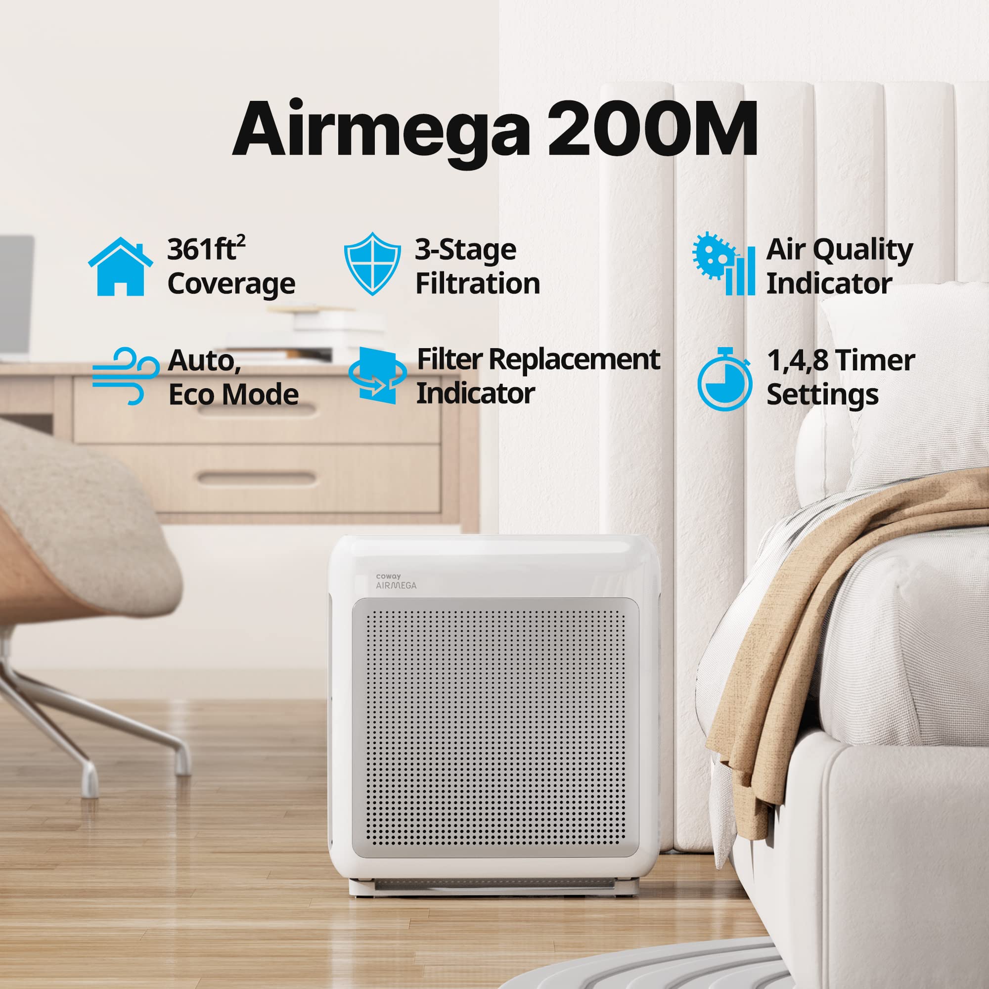 Coway Air Purifiers for Home Up to 1,748ft², True HEPA Filter for Smoke, Allergies, Pet Dander, Odor, Air Quality Monitor, Auto&Eco Mode, Timer, Filter Indicator, 3yr Warranty, 200M, White