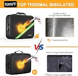 Noiposi Fireproof Document Box 5200℉ Insulated Waterproof with Lock A4 view 4