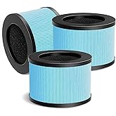 3 Pack MK01 TZ-K1 Air Filter Replacement Compatible with Aroeve MK01 MK06 Air Puri-fier, with ToLife TZ-K1, with Fre Aire KN6391, HAP601, MJ001H, DH-JH01 Air Puri-fier, 4-in-1 Premium Filter