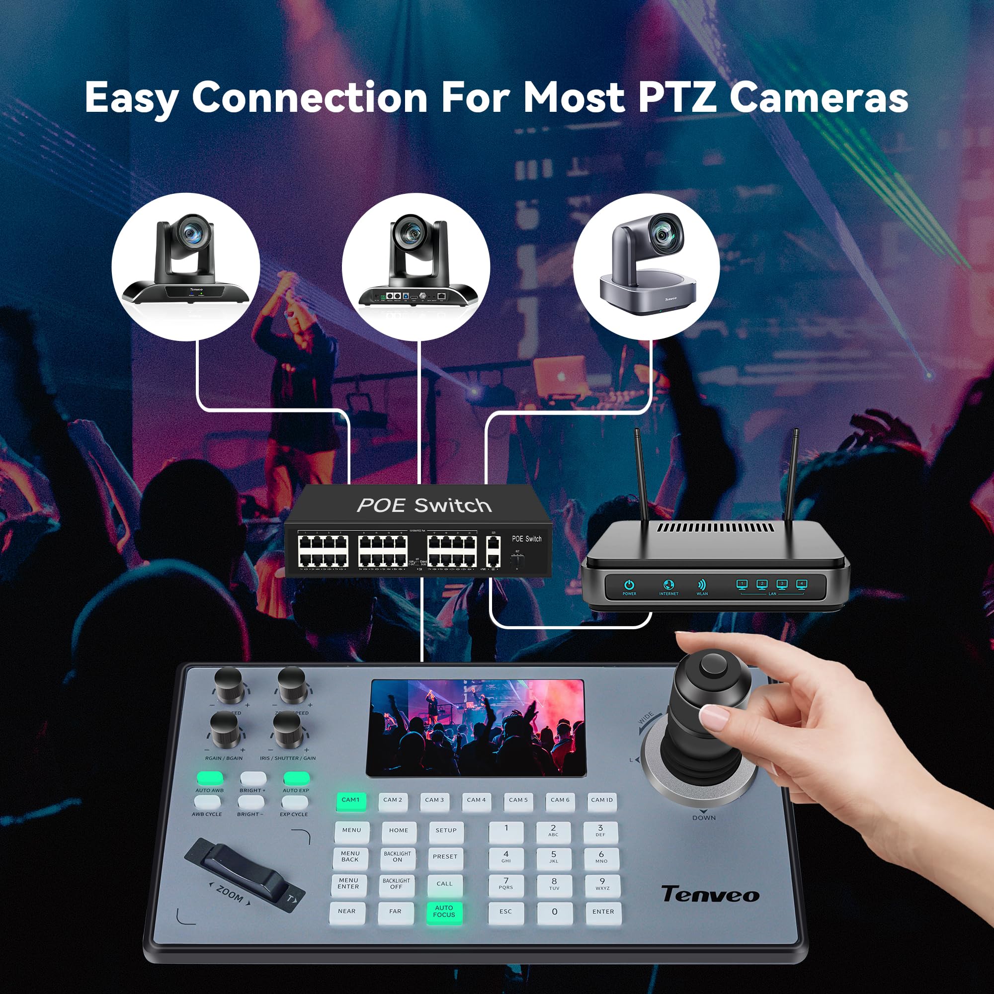 Tenveo NDI PTZ Camera Joystick Controller, 5'' LCD Screen Real-time Preview 4D Joystick Control Keyboard Support NDI PoE VISCA Pelco-D/P RS422/RS485 RS232 RJ45 For Church Live/Events/Live Streaming