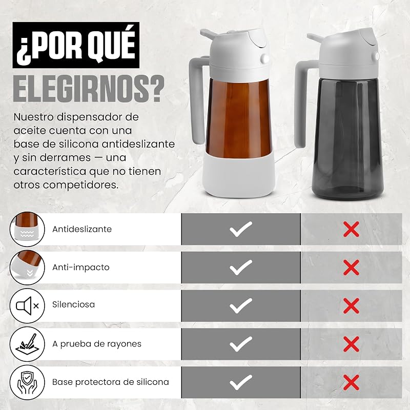 Aceitera 2 en 1 - Pulverizador de aceite spray - Spray Antigoteo Reutilizable para Cocina Saludable y Freidora de Aire - Dispensador De Aceite 2 en 1- Aceitera spray pulverizador — foto 2 de 7