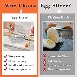 Egg Slicer for Hard Boiled Eggs, LCCOWOT Heavy Duty