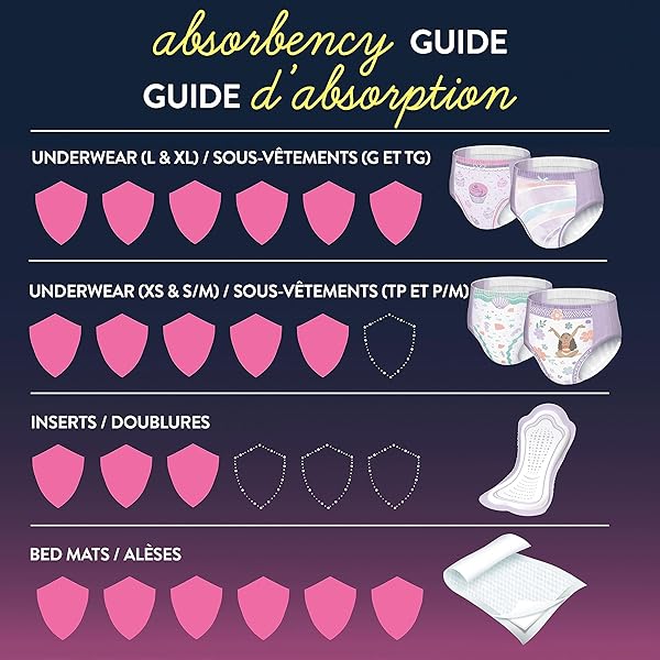 GOODNITES GOODNITES BEDWETTING UNDERWEAR FOR GIRLS, S/M, 44 CT, SIZE 4-GIRL, 44 COUNT