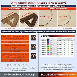SCULPFUN S30 Pro Max 20W Laser Engraver with