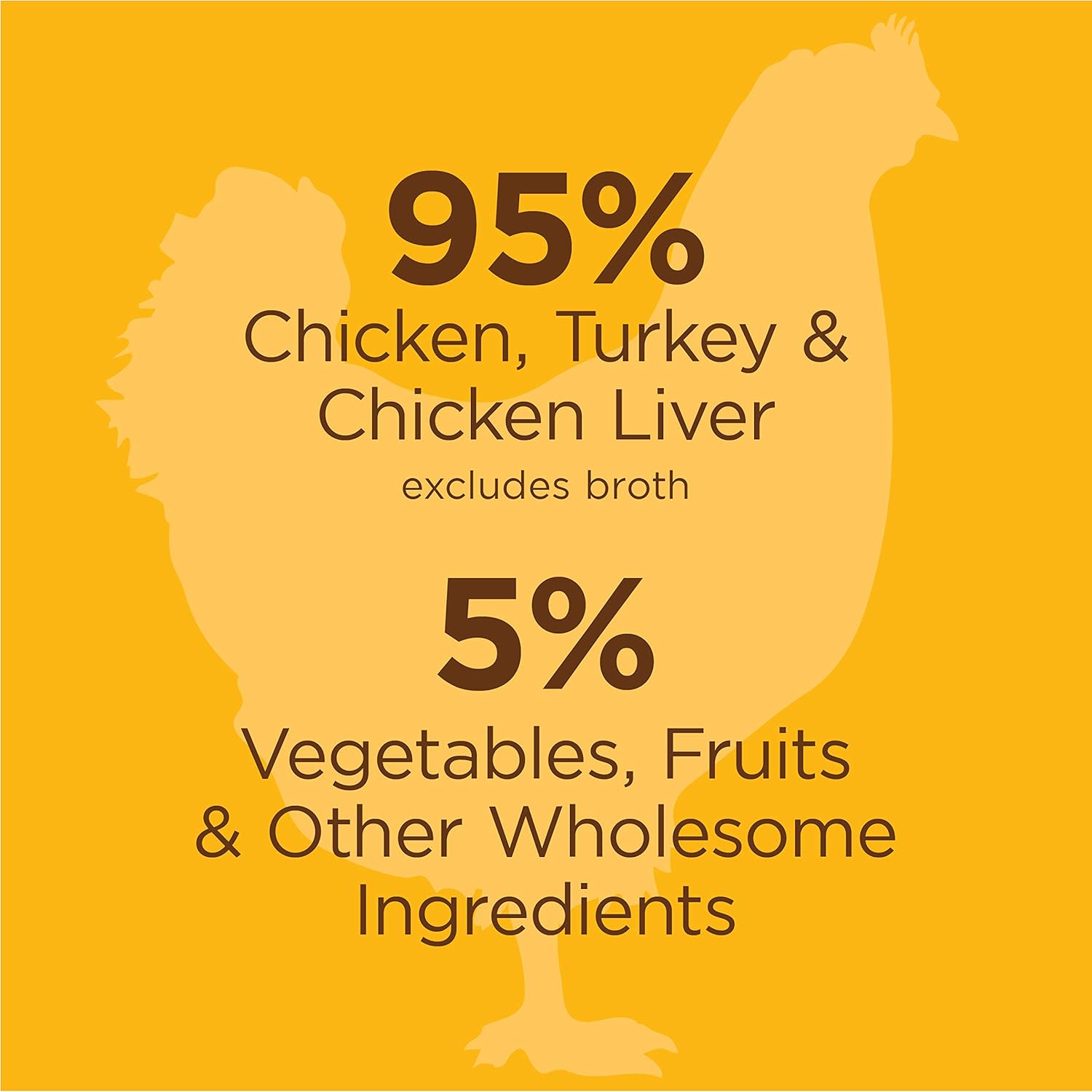 Instinct Original Grain Free Real Chicken Recipe Natural Wet Canned Cat Food, 5.5 oz. Cans (Case of 12) : Canned Wet Pet Food : Pet Supplies