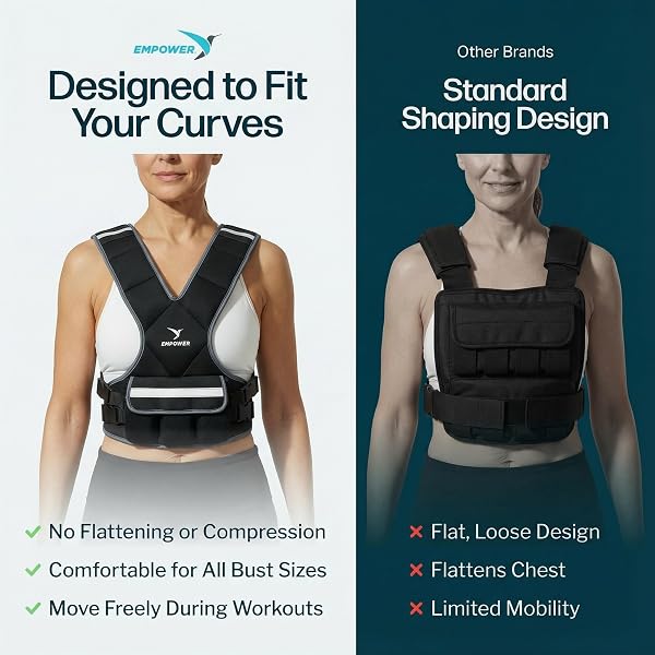 EMPOWER WEIGHTED VEST FOR WOMEN – WORKOUT VEST – FIXED 8LBS OR ADJUSTABLE 10-12-14-16LBS – ADDS RESISTANCE TO STRENGTH TRAINING, RUNNING, WALKING & CARDIO – DESIGNED TO FIT A WOMAN’S BODY