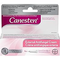 CanesBalance Canesten® External Antifungal Cream for Yeast Infection, Relief from Itching and Burning, 15g