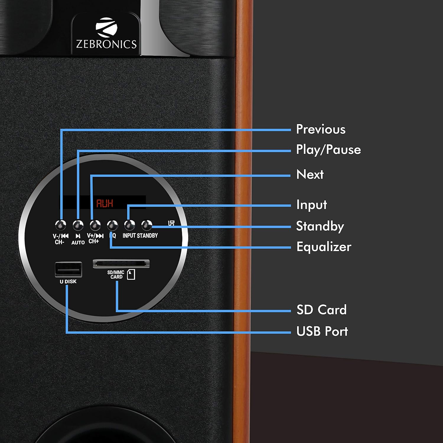 zebronics btm7450rucf