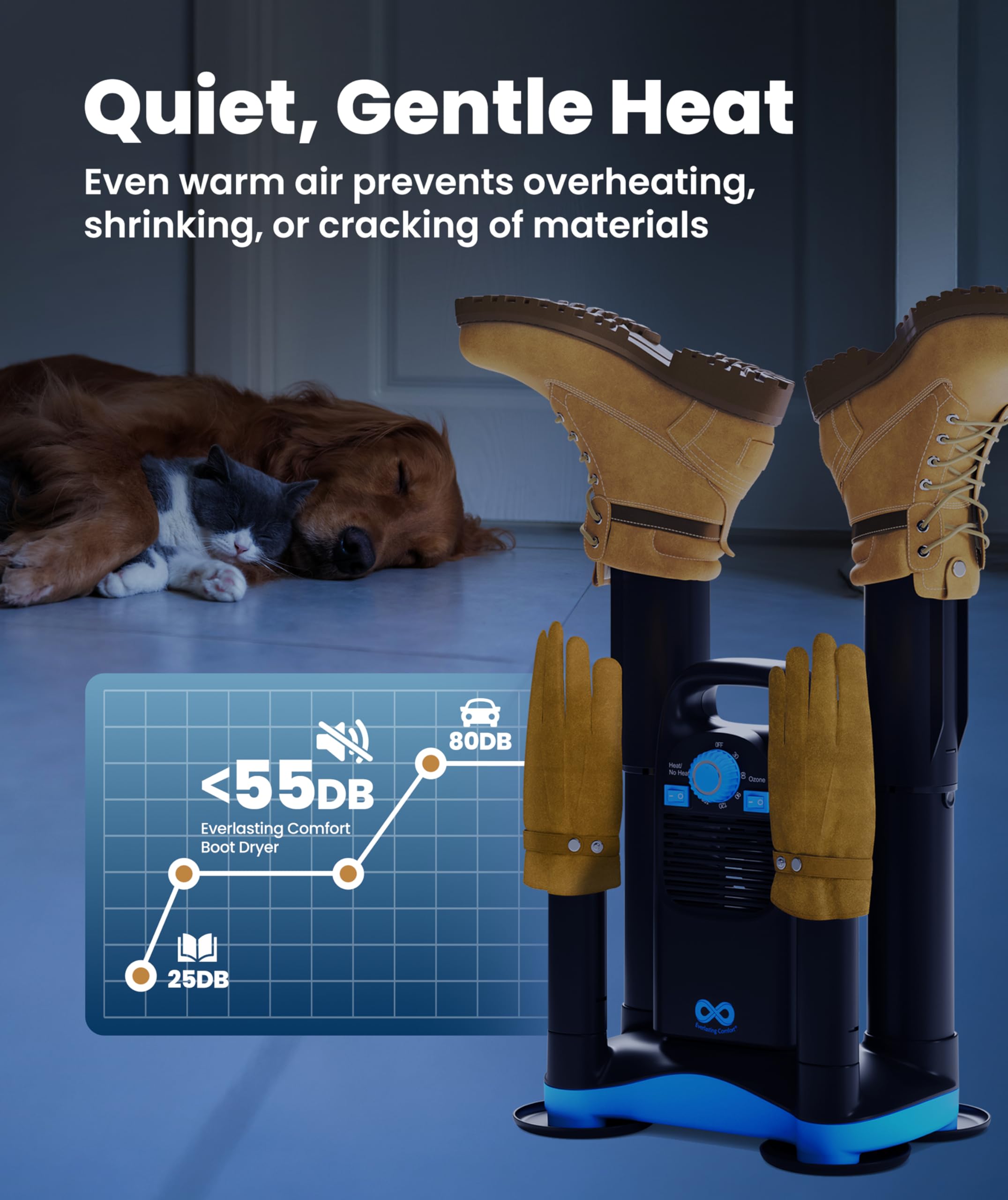 Everlasting Comfort Upgraded Boot Dryer for Work Boots with Ozone Deodorizer - Fast Drying Compact Easy-to-Use Shoe Warmer Adjustable Tube Design - Fast Drying Shoes Dryers for Sneakers & Gloves, Ski Gears (2 Pair)