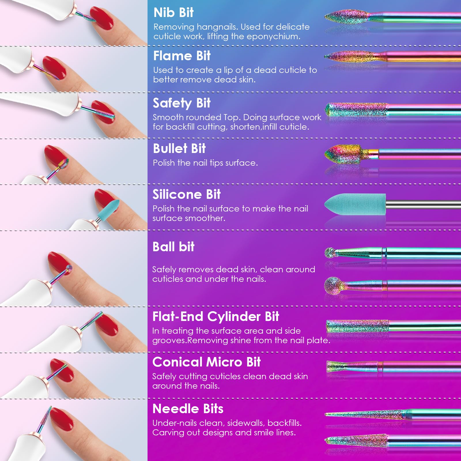 26pcs Nail Drill Bits Set, 3/32inch Professional Ceramic Safety Bits for Nail Drill, Diamond Cuticle Efile Nail Drill Bits, Remover Bits for Acrylic Gel Nail Tech Manicure Pedicure, Home Salon - Image 3